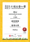 Helios cert